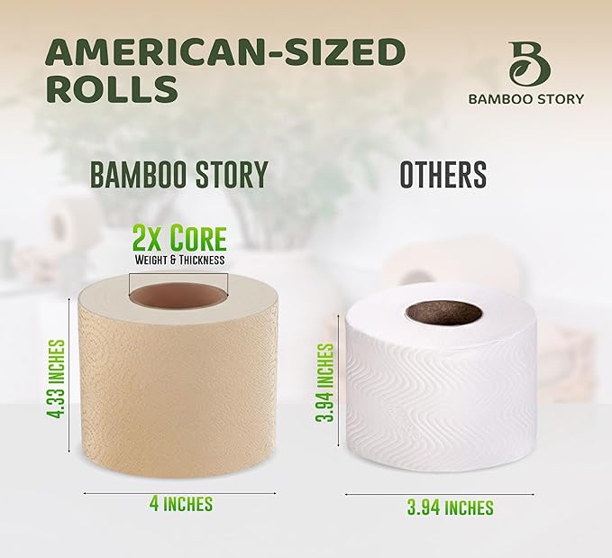 Bamboo Story, Bamboo Toilet Paper Unbleached, 12 Rolls, 3 Ply and 300 Sheets Bamboo Toilet Tissue - FSC Certified, Biodegradable, Chemical Free, Plastic Free, BPA Free, Septic Safe Toilet Paper
