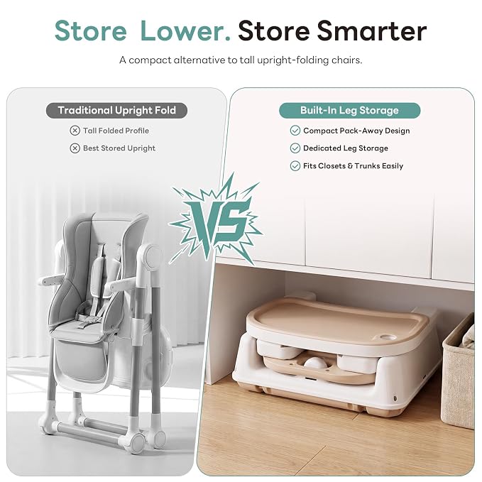 Baby High Chair for Babies and Toddlers, 3-in-1 Convertible Highchair with Built-in Leg Storage, Compact Pack-Away Design, Baby Eating Feeding Chair, Silla De Comer para Bebe, Beige