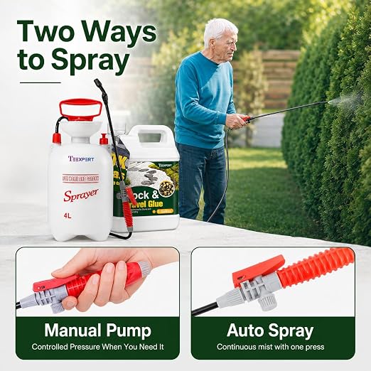 Teexpert 1 Gallon Rock Glue for Landscaping with Sprayer, Concentrated Gravel Glue for Pea Gravel & Small Rocks, 10,000 mPa·s Strong Hold, Covers up to 280 sq ft, Water Permeable, Dries Clear