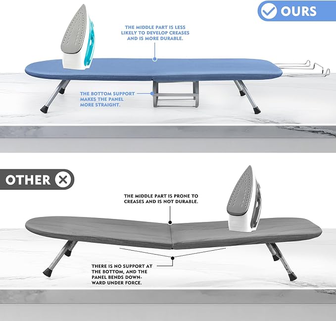 BiJun Small Ironing Board, Blue Save Space 31.5x11.8 | Foldable, Table Top Compact Portable Mini, Iron Rest, For Dorm Rooms, RVs, Travel Apartments