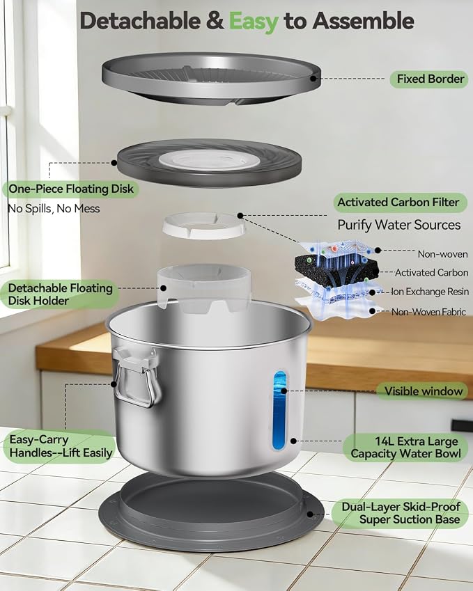 UPSKY 14L No Spill Dog Water Bowl, Spill Proof Slow Drinking for Large Dogs | Extra-large Capacity, 304 Stainless Steel, Dual-suction Anti-slip Base, Floating Disk, Water Window, For Messy Drinkers, Grey