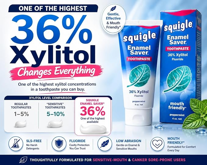 Squigle Enamel Saver Toothpaste (Canker Sore Prevention & Treatment) Prevents Cavities, Perioral Dermatitis, Bad Breath, Chapped Lips - 4 Pack