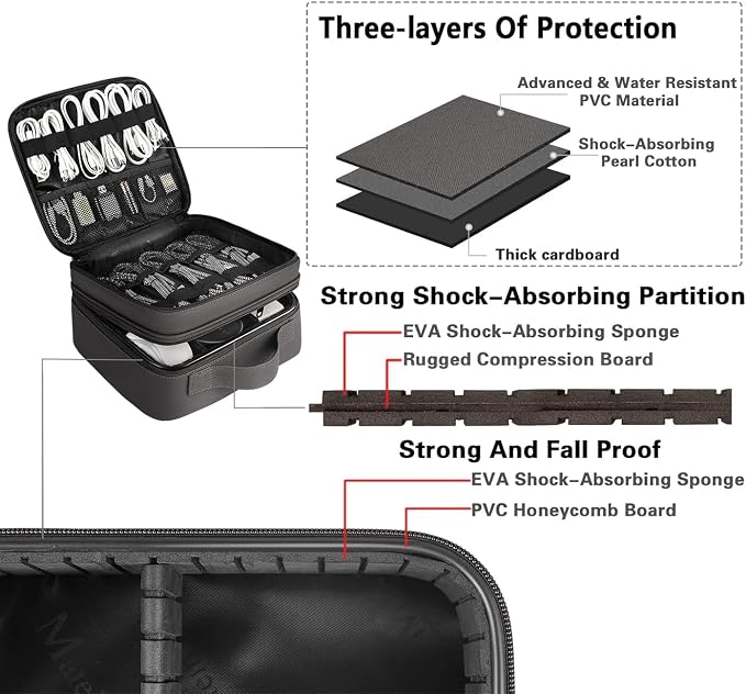 MATEIN Cord Organizer Case with Adjustable Divider, DJ Cable File Bag for Electronic Storage, USB Cable, Charger, Tech Accessories, Shockproof Portable Double Layer Cord Bags, Grey