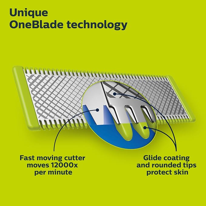 Bundle of Philips Norelco OneBlade 360 Face & Body Hybrid Electric Trimmer and Shaver, QP2834/70 + Philips Norelco Genuine OneBlade 360 Blade Replacement Blades, 2 Count, QP420/80