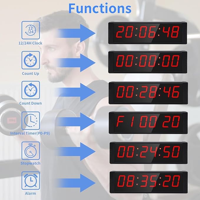 Large Stopwatch with Start/Stop Button, LED Digital Timer with Remote, Countdown Clock with Buzzer, Gym Clock for Home Gym, Interval Timer for Workout, Rechargeable (with Stand)