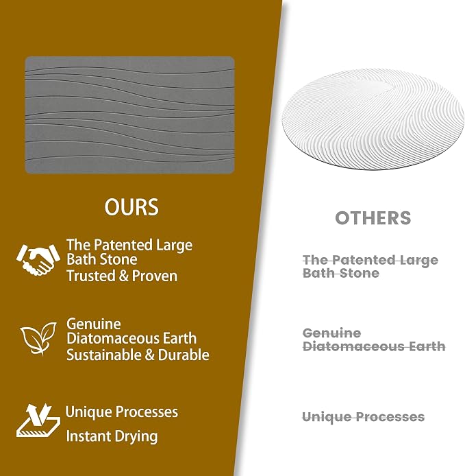 Extra Large Stone Bath Mat, 30'' x 17'' Diatomaceous Earth Non-Slip Stone Shower Mat, Super Absorbent Diatomite Stone Mats for Bathroom Dark Gray XL Flow