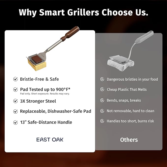 East Oak Grill Brush Bristle Free,BBQ Replaceable Cleaning Head, Unique Seamless-Fit Scraper Tool