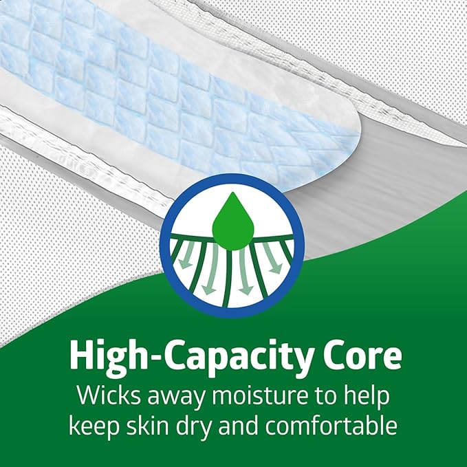 FitRight Bariatric Adult Incontinence Briefs with Tabs, Super Absorbent, 4XL, 65" to 94", 32 Count
