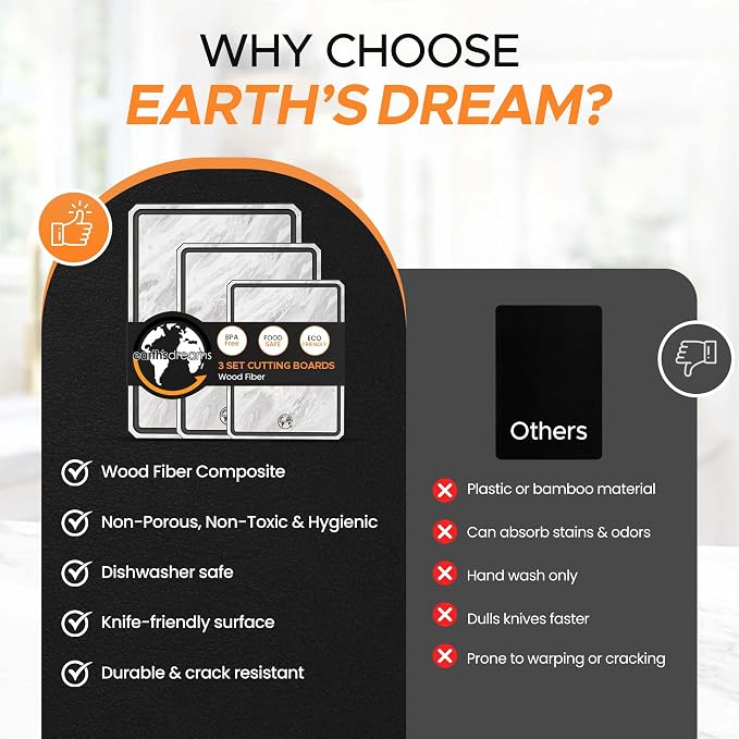 Earth's Dreams Composite Wood Cutting Board Set of 3, Marble Stone Look | Dishwasher Safe,Built In Juice Groove, Non-Toxic, Large, Medium & Small Non-Slip Wood Charcuterie & Chopping Boards