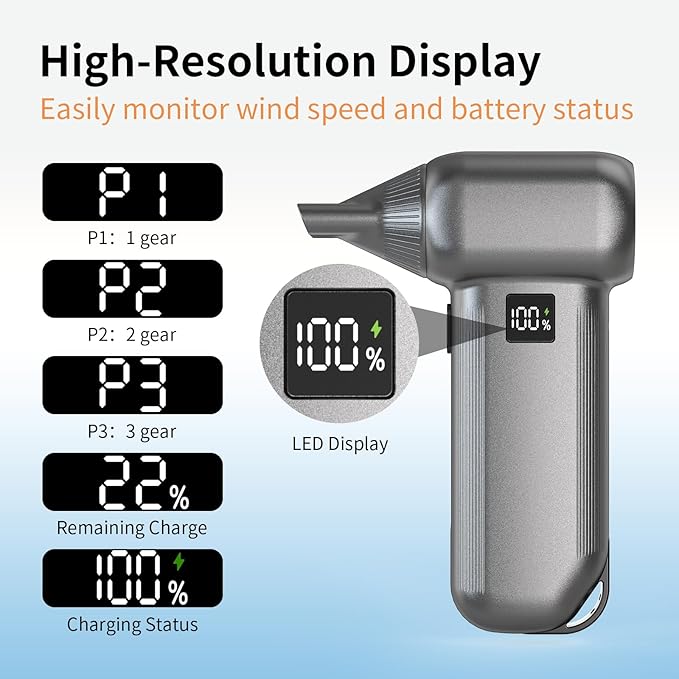 Electric Air Duster-150000RPM Super Power Turbo Fan with LED Display, 8000mAh Super Power Cordless Air Duster, 3-Gear Brushless Motor Blower, 5-in-1 Cleaning Kit for PC, Keyboard, Car, Outdoor
