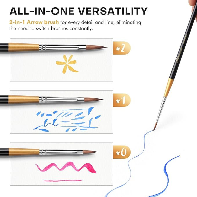 Golden Maple Kolinsky Sable Miniature Paint Brushes, 5PC Professional Detail Paint Brushes Arrow Point Paint Brush Set for Models, Watercolor Details, Figures & Gouache Painting, Black