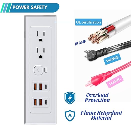 Drawer Outlet Kit USB C PD20W Fast Charging Station USB Power Cabinet Plug Charging Strip Recessed Vanity Table Box Desk Nightstand Mount Organizer, 14 AWG Power Cable for Kitchen Bedroom-White