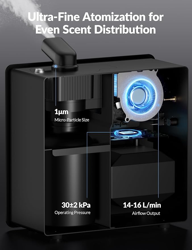2026 Upgraded 3500 Sq.Ft HVAC Scent Diffuser for Home, Smart Whole House Scent System with App & Remote Control, Hotel Collection Waterless Diffuser for Large Room, Cold Air Tech, 600mL, Black