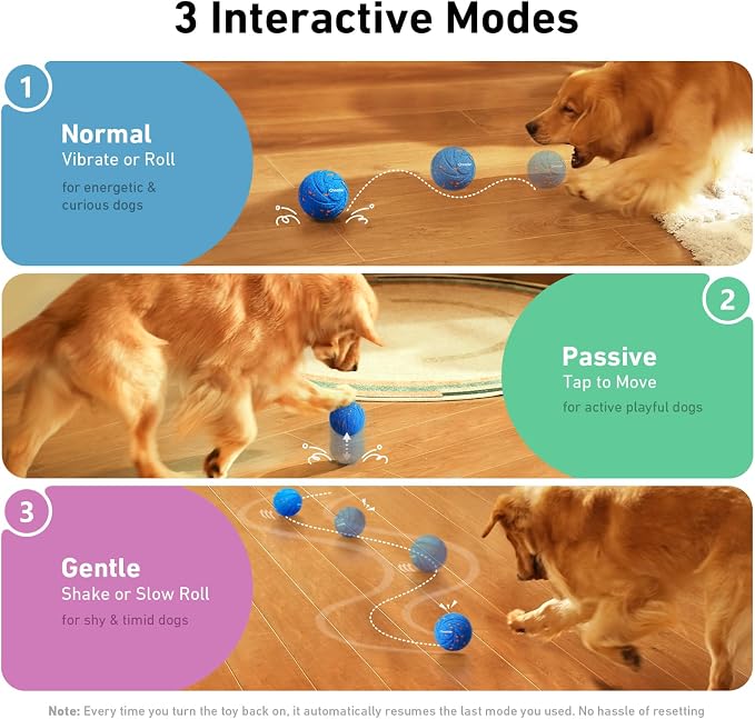 Cheerble Smart Interactive Dog Toy, Wicked Ball AIR, Automatic Moving, Bouncing, and Rotating, E-TPU Material, IPX7 Waterproof Rating, Active Rolling Ball for Puppy, Medium and Large Dogs