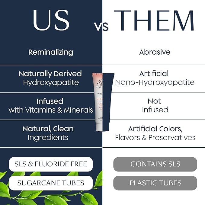 Better & Better Detoxify | Hydroxyapatite Whitening Toothpaste with Zinc | including Vitamins E, B12 | Fluoride-Free, SLS-Free | Remineralizing, 3.4oz