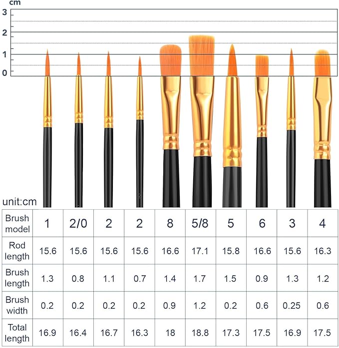 AROIC Paint Brush Set, 10 Pack 100 Pcs Acrylic Paint Brushes Artist Paint Brushes for Oil Watercolor Acrylic Face Rock Painting（Black）