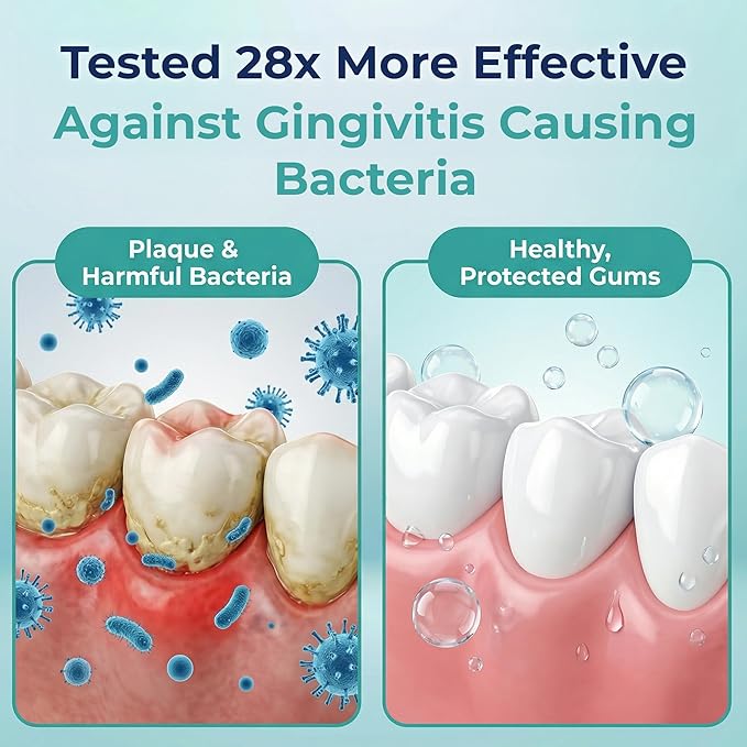 ioRinse Ultra Mouthwash is the Choice of 1,000s of Dentists as the Mouth Wash for Adults and Kids Oral Care and Hygiene. It's an Alcohol Free, Bad Breath Treatment and Gum mouthwash with Xylitol.