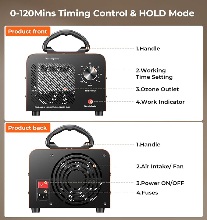 Hadlook Ozone Generator, 48,000mg/h High Capacity O3 Machine for Large Spaces Up to 4,000 Sq Ft, Portable Odor Eliminator for Car, Home, Basement, Smoke, Pets, and Commercial Use, Orange