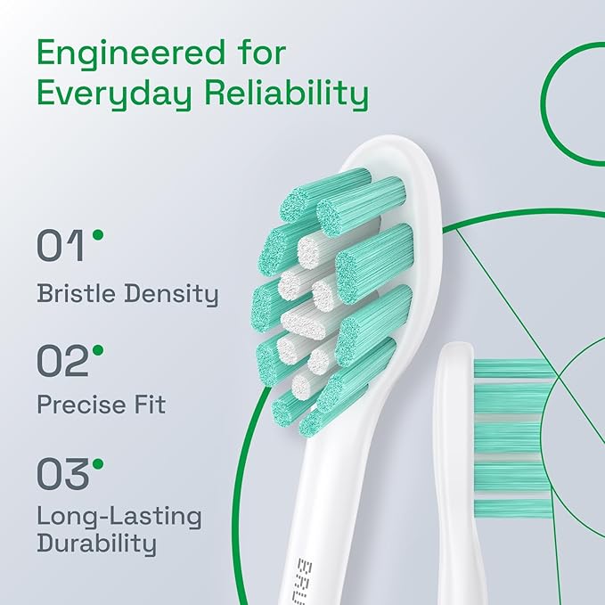 Brushmo Plaque Control Replacement Toothbrush Heads, Compatible with Philips Sonicare Click-on Electric Toothbrush Handles, 8 Standard Replacement Heads, Soft Dupont Bristles, BM928, White