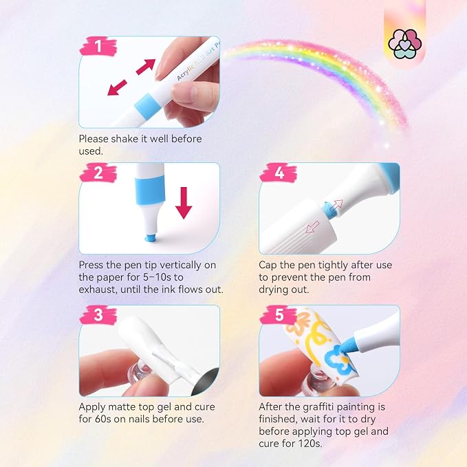 SAVILAND Nail Art Pens Set: 24 Summer Colors Nail Polish Pens for Nail Art, 10s Quick-Dry Waterproof Nail Art Pens with Fine Tips for Painting Nails, DIY Home Salon Manicure Beginners