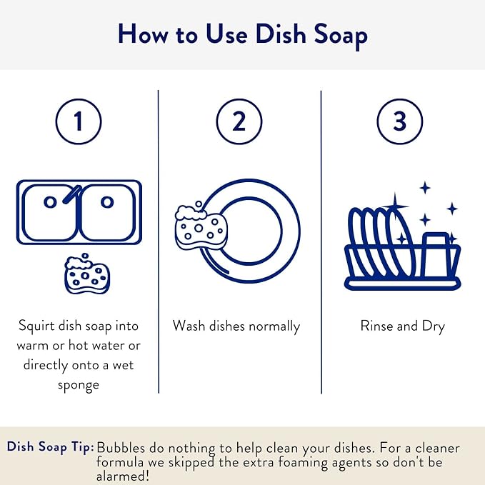 THE CLEAN PEOPLE Liquid Dish Soap - Clean, Simple Ingredients - Extra Scrubbing Power (Fragrance Free) 12 fl. oz (6 Pack)