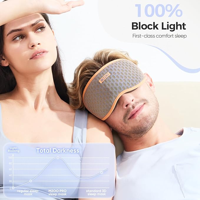 MZOO Pro Breathable Sleep Mask - Complete Blackout Sleeping Eye Mask for Side Sleeper, 3D Long Eyelash Friendly Night Blindfold, Travel Essentials Eye Cover Birthday Gifts for Women Men, Light Orange