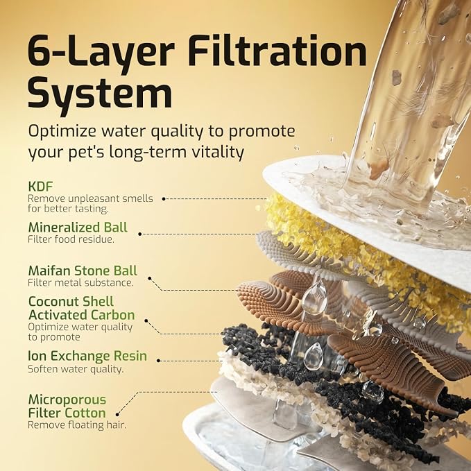 Wireless Cat Water Fountain Stainless Steel,135floz/4L Battery Operated Automatic Pet Fountain,Cordless Cat Water Dispenser Pet Drinking Water Fountain for Multicat Cats Dog Outdoor