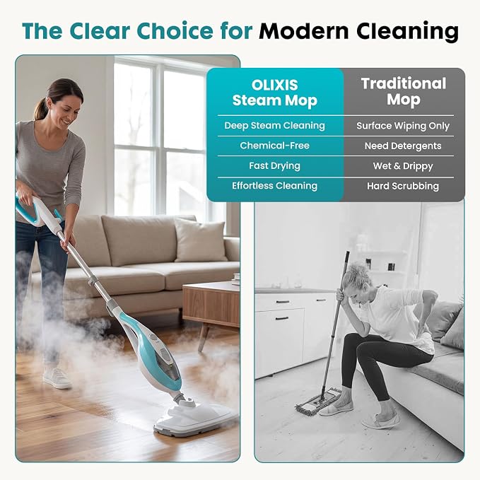 DUMOS 10-in-1 Multifunctional Steam Mop, 1550W Detachable Handheld Steam Cleaner, 16FT Power Cord with 2 Reusable Pads, Floor Steamer for Hardwood, Tile, Carpet, Grout, Windows