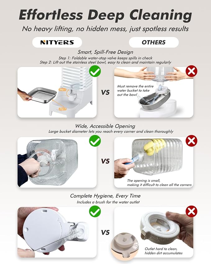 Automatic Dog Water Bowl Dispenser with Patented Faucet - 6L Large Gravity Cat Water Dispenser with Handle, Filter & Adjustable Base, Wide Mouth for Easy Clean, BPA-Free, Stainless Steel Pet Waterer