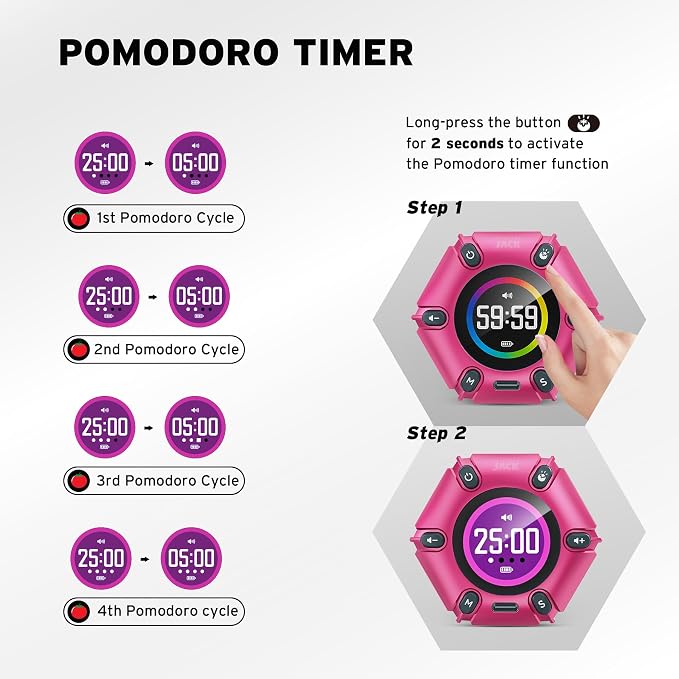 Printers Jack Visual Pomodoro Timer, Productivity Cube Timer, Mute & Vibration & Adjustable Sound Alert, for Office, ADHD, Study, Work, 3/5/10/25/30/60min & Custom Countdown - Hot Pink