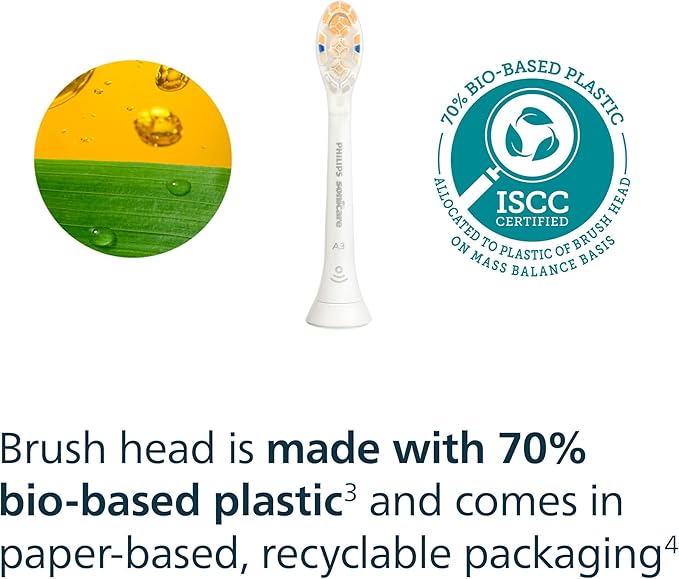 Philips Sonicare A3 All-in- - Genuine Replacement Electric Toothbrush Heads,White,Year Supply,HX9094/65,4 Count (Pack of 2)