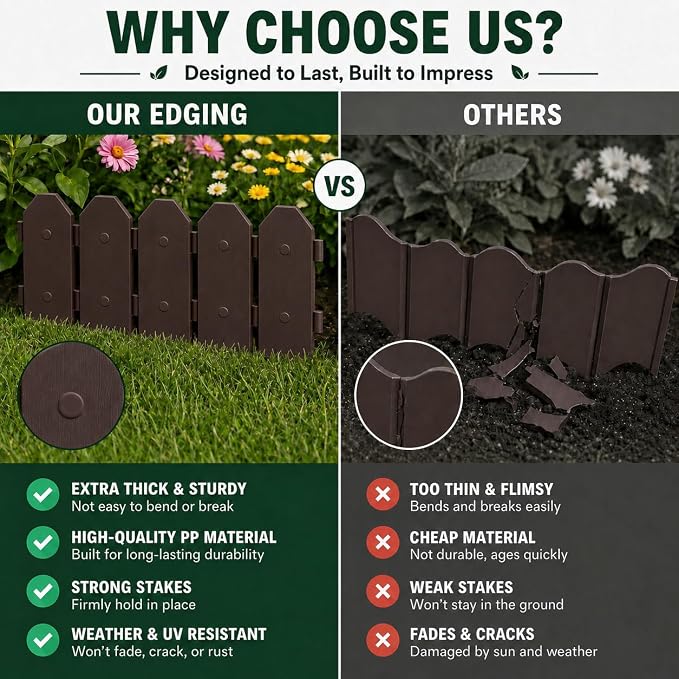 Garden Border Edging: Wooden Grain Fence Dog Ear Design - Landscaping Fence Liner Lawn Edge Barrier - Decorative Lawn Landscape Panels Elements -Landscaping Edging (Brown, 20ft.)