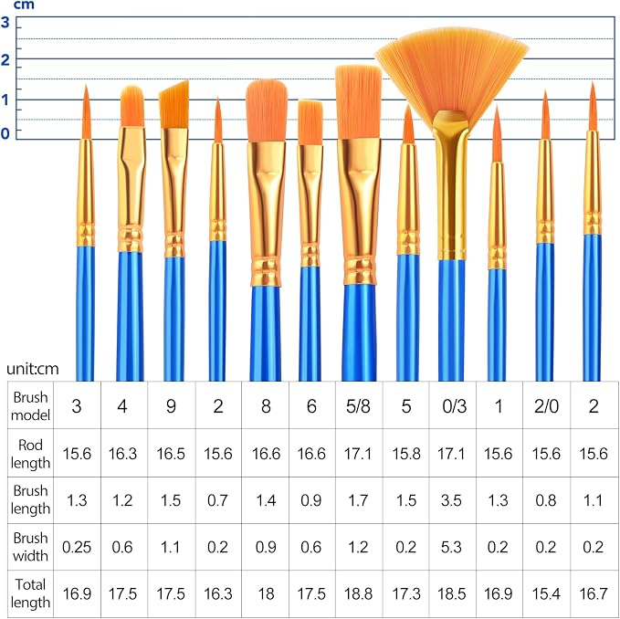 ESRICH Paint Brushes Set,20 Pack 240 Pcs Nylon Hair Paintbrushes Round-Pointed Tip Paint Brush,Artist Paint Brushes for Acrylic Painting,Acrylic Oil Watercolor Face Arts,Kids Adult Drawing