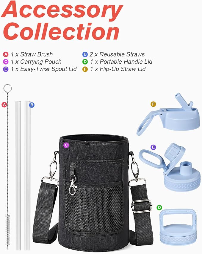 Half Gallon Water Bottle Insulated with Straw & 3 Lids, Coolflask 64 oz Water Jug Large Metal Stainless Steel Wide Mouth for Sports, Gym or Office, Non-BPA Keep Cold 48H Hot 24H, Light Blue