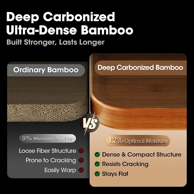 FSC-Certified 17'' x 12'' Deep-Carbonized Bamboo Cutting Board for Kitchen | Wood Chopping Board with Reversible Charcuterie & Juice Groove, Easy-Grip Handles, House Warming Gifts