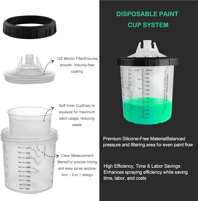 HVLP Air Spray Gun Kit Includes 10 Disposable 650ml Paint Cups with 1.4/1.7/2.0mm Nozzles. The Automotive Paint Spray Gun can be Used for Primer, Clear Topcoat Application (Green)