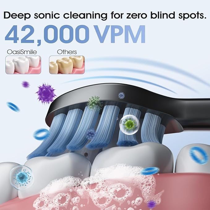 OasiSmile Sonic Electric Toothbrush, 42000 VPM Toothbrush with 6 Brush Heads & Travel Case, 5 Modes with 2 Minutes Built in Smart Timer, Wireless Charging, 100-Day Battery Life for Home Travel