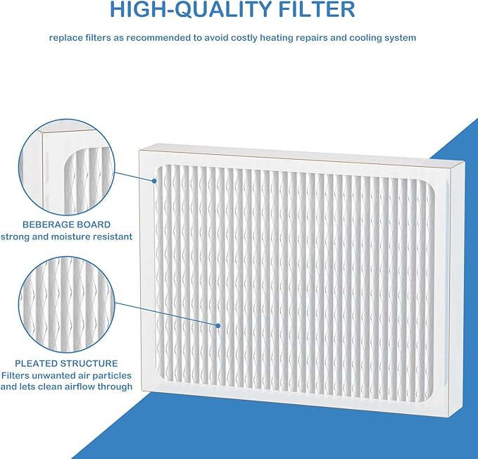 14 x 17.5 x1.75 MERV 13 Replacement Dehumidifier Filter Compatible with Santa Fe Advance90, Advance100, Advance120, Honeywell DR90 & DR120 dehumidifier Models, 2 Pack