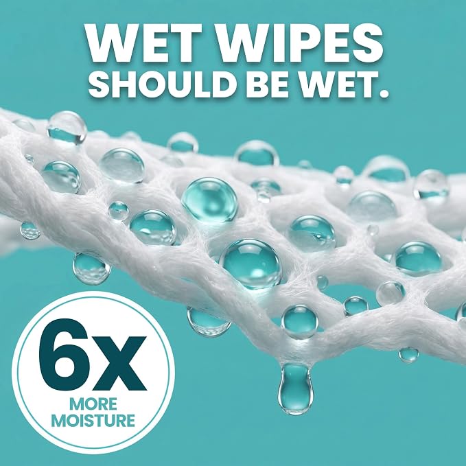 Extra Large Body Wipes for Adults Bathing No Rinse - 40 Ultra Thick Disposable Shower Wipes for Men, Women & Elderly - Great for Gym, Camping, Post Surgery