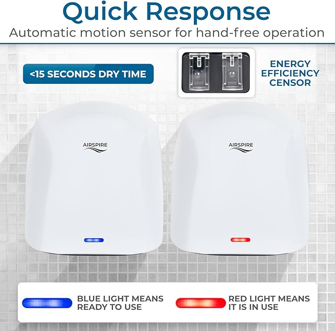 Electric Hand Dryer for Commercial Bathrooms & Home Use (110-120V) - Energy Efficient 1100W Automatic Hand Dryer - HEPA Air Filtration & UV Protection - Wall Mounted, 78 dB - Warm Air (White)