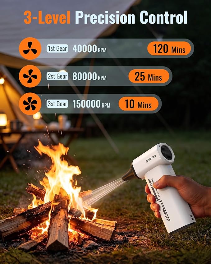 Compressed Air Duster, 150000 RPM Ultra Power Electric Air Duster with Brushless Motor, 3-Gear Rechargeable Cordless Air Blower, with Fast Charging for PC, Keyboard, Car, Home, Outdoor ﻿ (White)