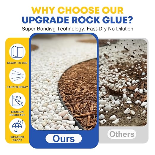 Mulch Glue for Landscaping, 1 Gallon Ready-to-Use Rock & Gravel Glue, Fast-Drying Mulch Adhesive, No Dilution Landscape Binder, Pet & Plant Safe for Mulch, Pebbles, Stones & Garden Beds