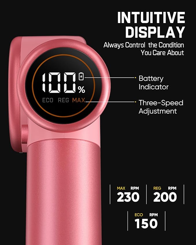 Fanttik C8 Nano Easyswap Electric Scissors with LED Display, Type-C Rechargeable Cordless Cardboard Cutter with 2 Blades, EasySwap Blade Change, LED Light, for Thin Cardboard Box Carpet Leather, Pink