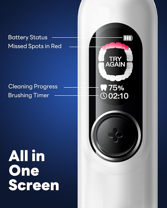 SAKYPRORAL AI Electric Toothbrush for Adults, Sonic Rechargeable Whitening Toothbrush with 6-Zone Tracking, Soft Replacement Heads & Travel Case (White, 1 Count with 6 Brush Heads)