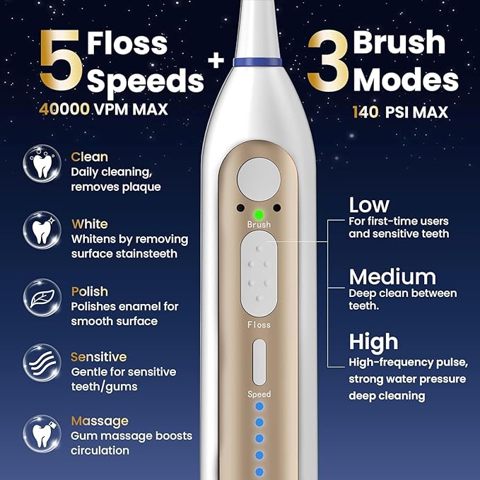 3-in-1 Electric Toothbrush with Water Flosser, Upgraded Flossing Toothbrush with 5 Speeds & 3 Modes, 30 Days/Charge for Teeth Cleaning and Plaque Removal, Sensitive Teeth & Dental Implants