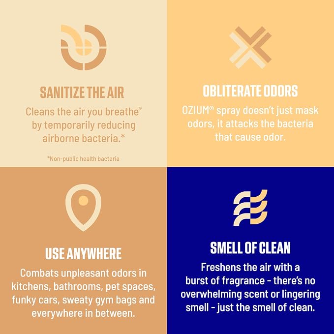 Ozium A807035-3 8 Oz. Air Sanitizer & Odor Eliminator for Homes, Cars, Offices and More, Vanilla Scent - 3 Pack