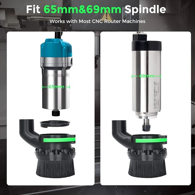 CNC Dust Shoe for 65mm & 69mm Spindles, Dual Brush, 1.5in Port | Improves CNC dust collection with 65/69mm spindle fit, dual brush sealing, magnetic access and quick-lock installation.
