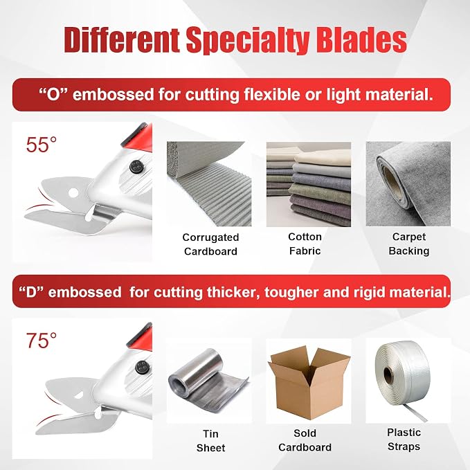 Cordless Electric Scissors with Two Blades, TOOLSPACE Electric Cardboard Cutter Fabric Scissors for Cutting Fabric, 4V Lithium-Ion 2 Pcs Rechargeable Battery, Easy Carry and Fast Charging