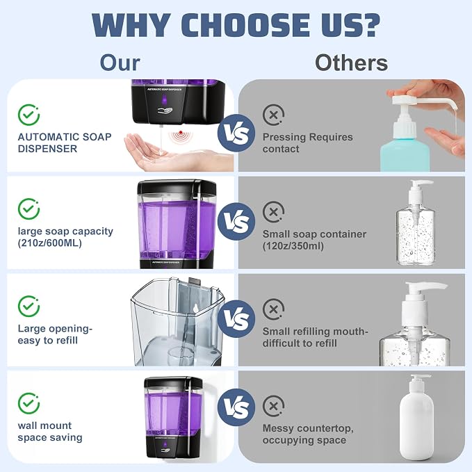4 Pack Automatic Soap Dispenser Wall Mount,Touchless Liquid Soap Dispenser,Battery Operated,600 ml / 20 oz Commercial Hand Detergent Dispenser for Office Home Kitchen School Bathroom Hotel Restaurant