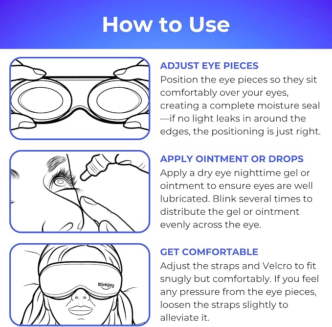 Blinkjoy Hydrating Sleep Mask for Dry Eye Relief – Moisture-Sealing Blackout Eye Mask Protects from Dust & Drafts, Preserves Eye Drops & Ointment, Lightweight (2nd Gen)